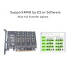 Rongdeson LM417 Quad NVMe SSD to PCIe 4.0/3.0 X16 Adapter