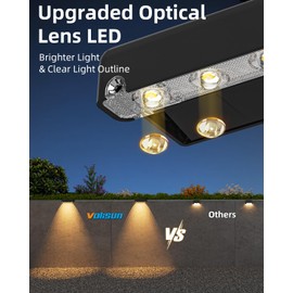 VOLISUN Solar Deck Lights 20 Pack, Warm White Glow LED Large Size Lamp, IP65 Waterproof Step Lights Outdoor for Deck, Step, Fence, Railing, Wall and Stairs (Black)