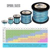 Hercules Super Cast 100 m - 2000 m Yards Braided