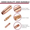 ARCCAPTAIN for Lincoln Magnum 100L Welder Part .023" Contact Tip
