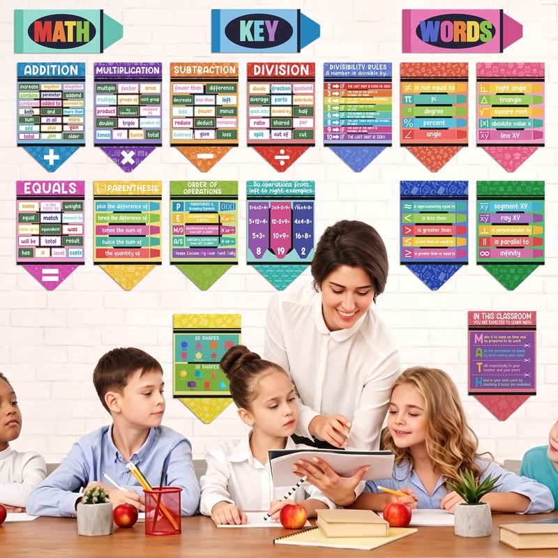 ReliThick 18 Pcs Elementary Math Poster for Beginning of The