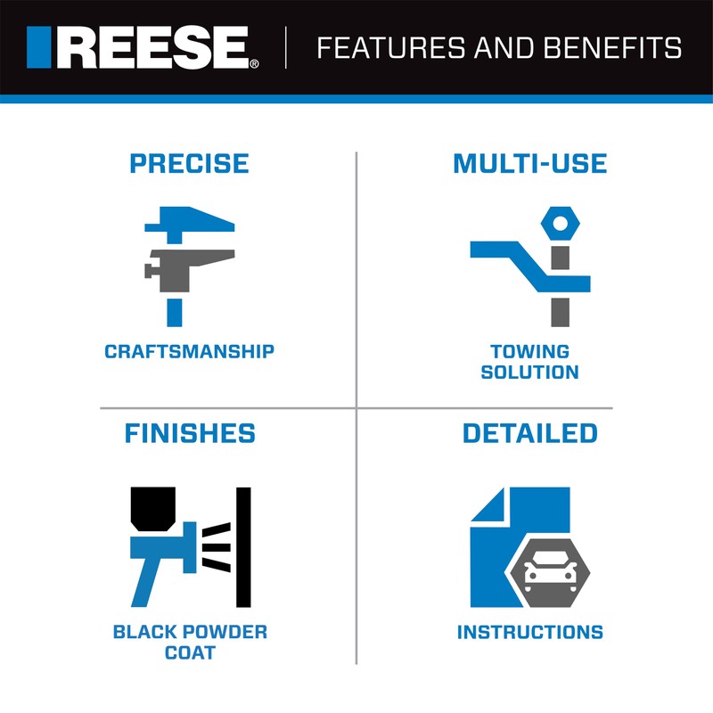 Reese Towpower 7068820 Tri-Ball Trailer Hitch Ball Mount, (1-7/8 Inch,