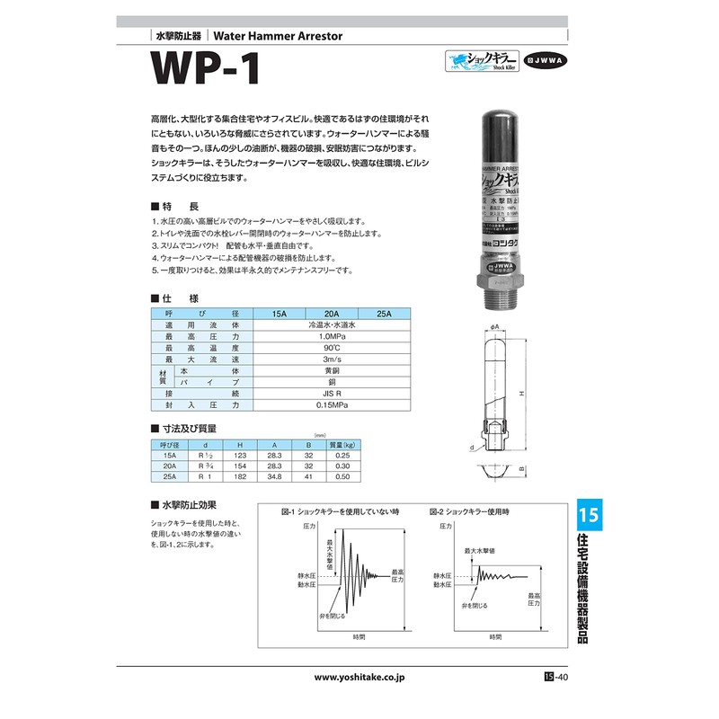 Yoshitake Water Hammer Prevention, Water Hammer Prevention, Primary Side Pressure