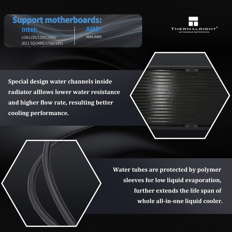 Thermalright Hyper Vision 360 UB ARGB Black CPU AIO Cooler,360mm