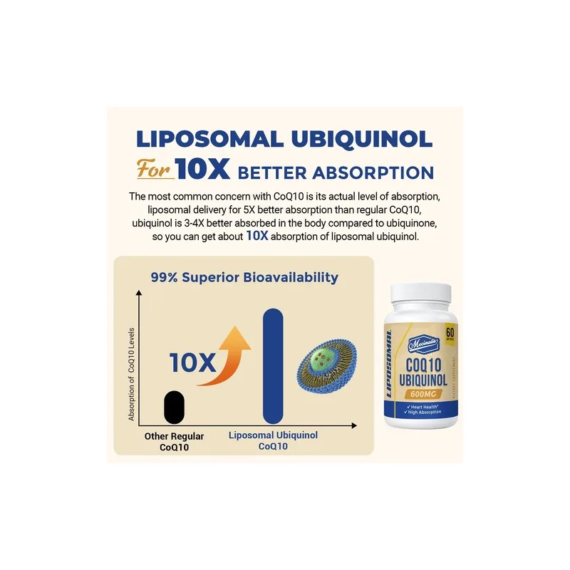 Mecinalis Coq10 Liposomal Ubiquinol 600 Mg 120 Cápsulas