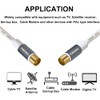 TV Antenna Cable 1M, TEKERA PAL Male to Male TV