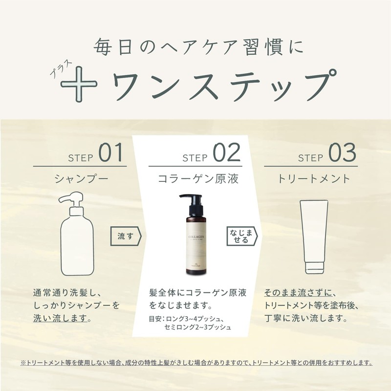 Salon Collagen Solution Solution Collagen Treatment Solution Refill Natural Collagen