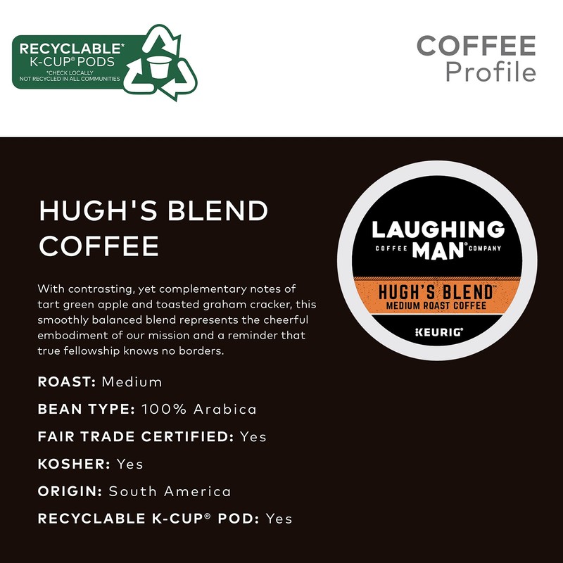 Laughing Man Hugh's Blend Keurig Single-Serve K-Cup Pods, Medium Roast