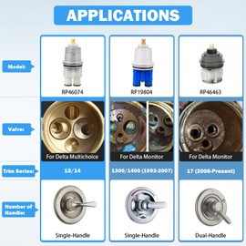 RP46074 Delta Shower Valve Cartridge Compatible with Delta 13/14 Series Bath Tub Shower Faucet Single Handle Universal MultiChoice Rough-in Valve Monitor Cartridge Repair Assembly Replacement Parts