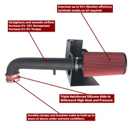 3-Inch Cold Air Intake Kit with Heat Shield + Filter Compatible for Jeep Wrangler 2012-2017 Wrangler JK 2018 3.6L V6 (Black Tube & Red Filter)