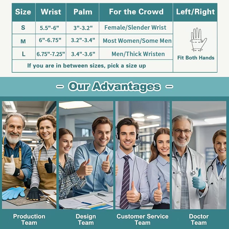 Wrist Thumb Brace Mommy Compression Stabilizer Waterproof Thumb Spica Splint