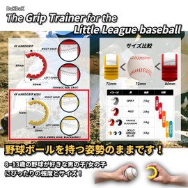 DoKDoK 4F HANDGRIP KIDS Strength Selection, 22.0 - 30.9 lbs (10 - 14 kg), Strengthening Muscle Training Grip Strength Required for Ball Throwing, Training for Children and Boys (4. Black & Gray (30.9
