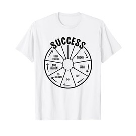 Mindset Motivation Quote for Success and Daily Inspiration T-Shirt