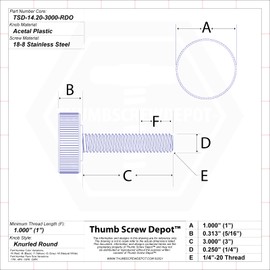 1/4"-20 x 3 Thumb Screw Stainless Steel - Black Knurled Round Plastic Oversized Knob - Standard/Coarse Thread Thumbscrew - Length: 3.000" - Proudly Built in USA - Package of (25)