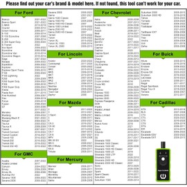 OBDResource TPMS Reset Tool TPMS Relearn For Ford GM EL-50448 Auto Tire Pressure Monitor US