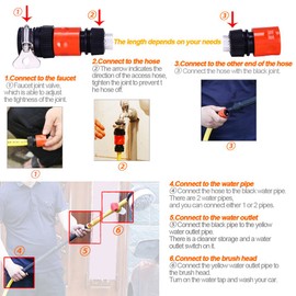 JSCARLIFE Car Auto Rotary Wash Brush, New Technology Microfiber Chenille Car Care Washing Brush Sponge Cleaning Tool For Washing Car, Washing Blanket, Washing Wall, Washing Windows and More