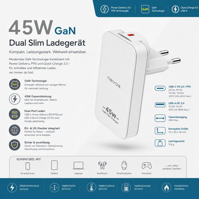 Nevox USB C PD/PPS + QC3.0 GaN Dual Slim Charger