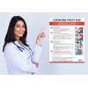 Choking Posters (10 Pack) for Infant, Child, Adult - Laminated,