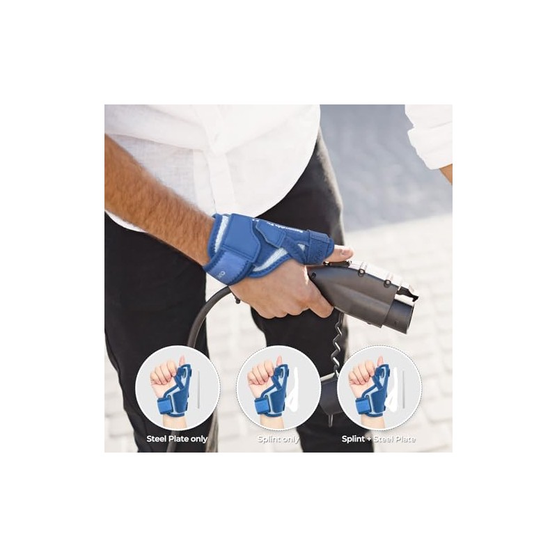 CURECARE Thumb Support, New 2 in 1 Thumb Splint Right