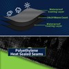 CAMPMAC Black Tarps Heavy Duty Waterproof 12x20, 12 Mil Thick,