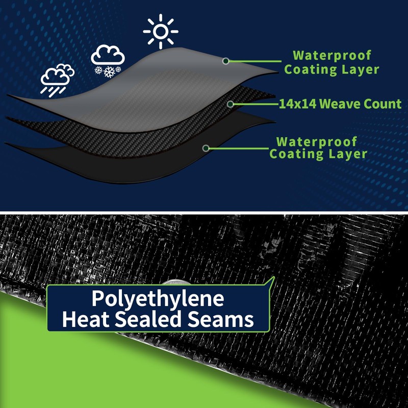 CAMPMAC Black Tarps Heavy Duty Waterproof 12x20, 12 Mil Thick,