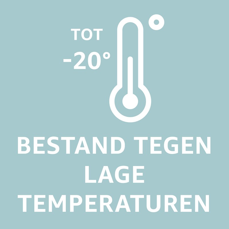 Panasonic 1x4 Eneloop Mignon AA 1900 mAh + Battery Case,