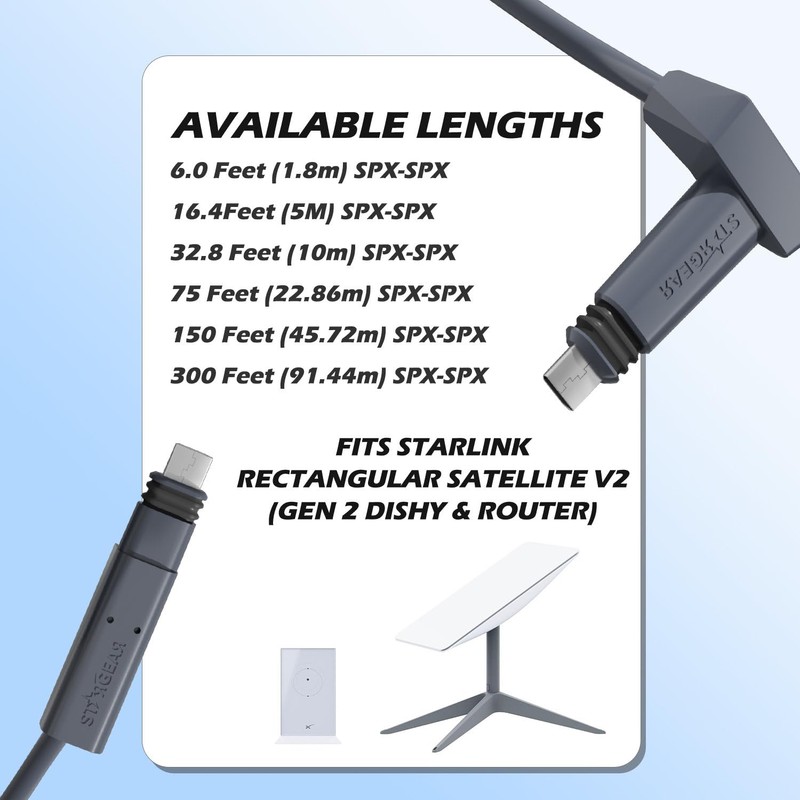 Klutchtech 16.4FT Starlink Cable for Starlink Standard Actuated Gen 2,