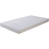Dudu N Girlie Terry Cotton Crib Mattress Protector, 40 cm