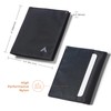 Allett Hybrid Card Wallet, Jet Black | Nylon, RFID Blocking,