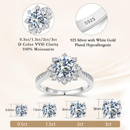 BAGUTTA PAVONE 1.5CT Moissanite Engagement Rings for Women, D Color VVS1 S925 Sterling Silver Wedding Band Flower shape Engagement Moissanite Ring with 18K White Gold Plated Size4