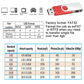 Pack of 10 Memory Sticks, 8 GB USB Sticks, Foldable USB 2.0 Memory Sticks, 8 GB Flash Drive, Red Data Tray with Rope, Pendrive, Portable USB Flash Drive, Graduation Gift for Students FEBNISCTE