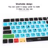 HRH Davinci Resolve Functional Shortcut Hotkey Keyboard Cover Silicone Skin