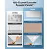Kuchoow Soundproof Wall Panels, Self Adhesive Acoustic Panels, 12 Pack