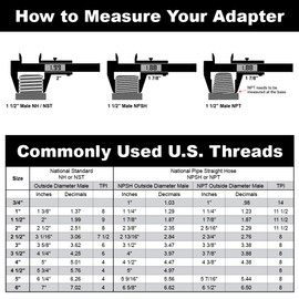 Brass 2 1/2" Female NH to 3/4" Male NPT Fire Hose Adapter