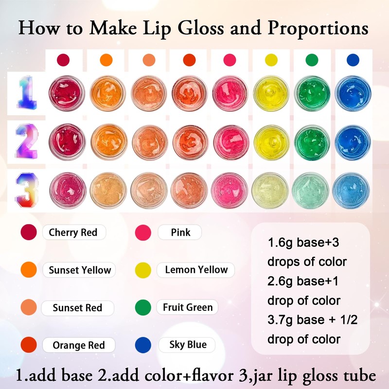 MOCIKE DIY lip gloss making kit for Girl Gifts -