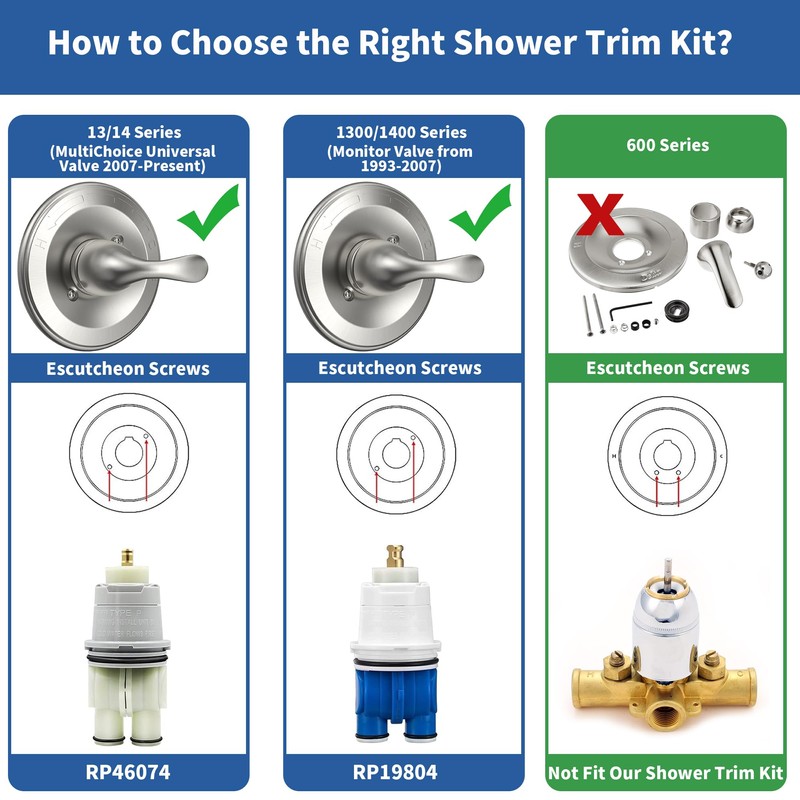 Replacement for Delta Classic 13 Series Single-Function Shower Valve Trim