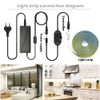 Arotelicht COB LED Strip 10 m Set 24 V Cool