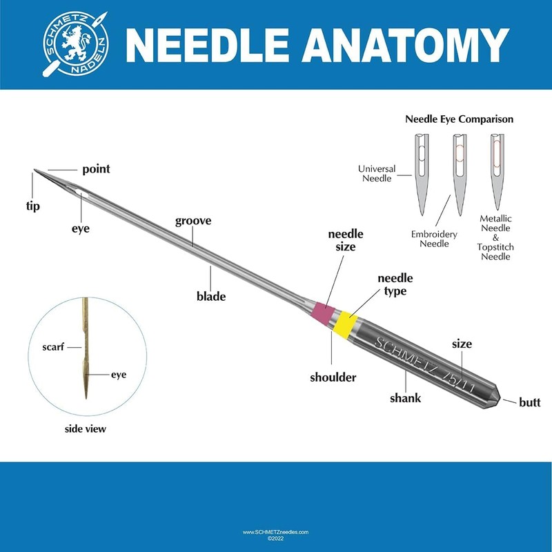 SCHMETZ Jean & Denim Sewing Machine Needles - Precision Needles