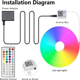 Axmvez 32.8FT Led Neon Rope Lights with APP/Remote,Flexible DIY Design,Music Sync Neon Lights for Wall Decor, Outdoor Waterproof,RGB LED Strip Lights for Bedroom, Living, Gaming,Party