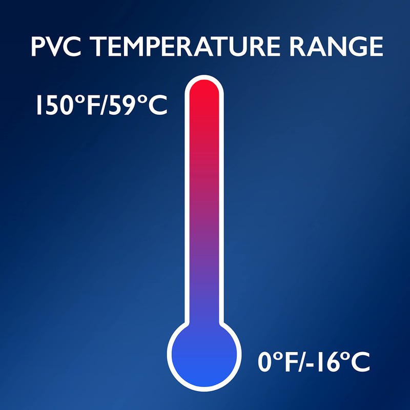 Reynolds Foodservice Plastic Wrap Film, 2000 Foot Roll