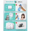 DownyPaws Cat Litter Deodorizer, Rechargeable 4000mAh Odor Eliminator Cat Litter