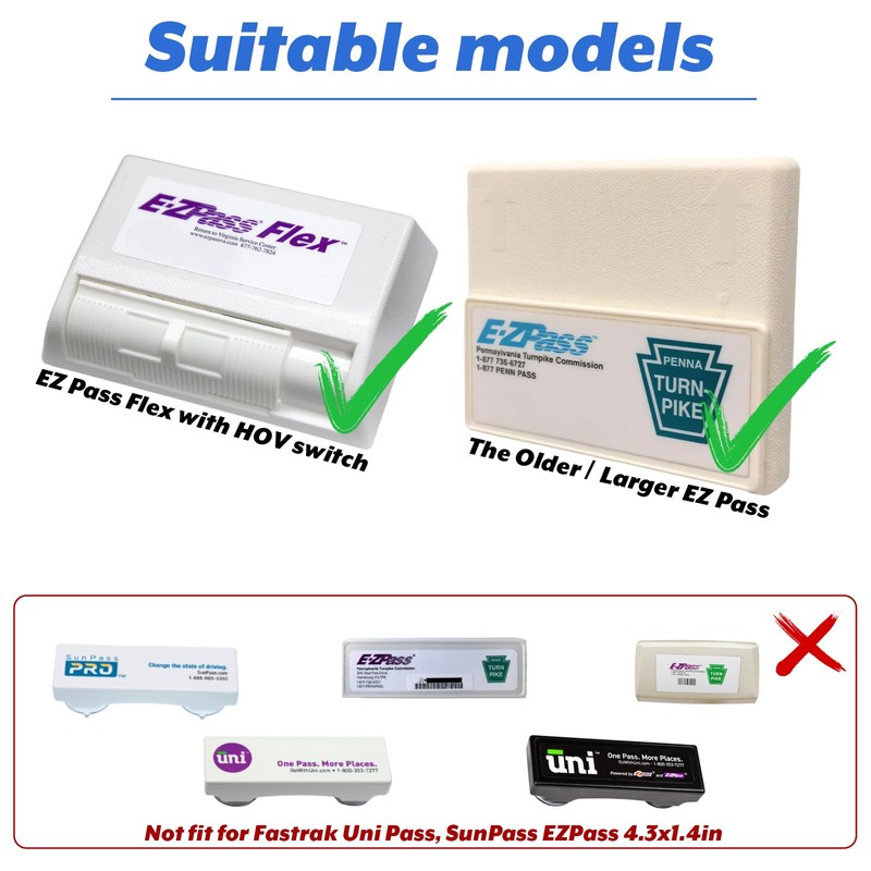 Homakover EZ Pass Organizer Holder with Strap, Toll Transponder Holder,