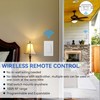 Hohean Wireless Light Switch and Receiver Kit, No in Wall