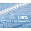 LANE LINEN Kitchen Towels Set - 100% Pure Cotton Dish