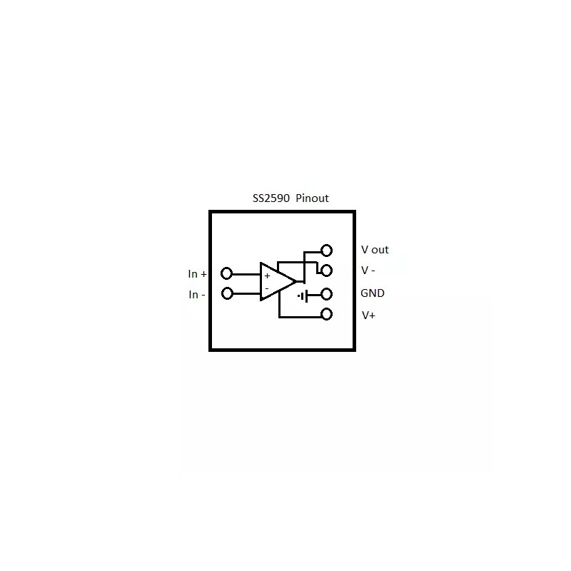 SparkoS Labs, Inc. Discrete Op Amp for Studio and Pro