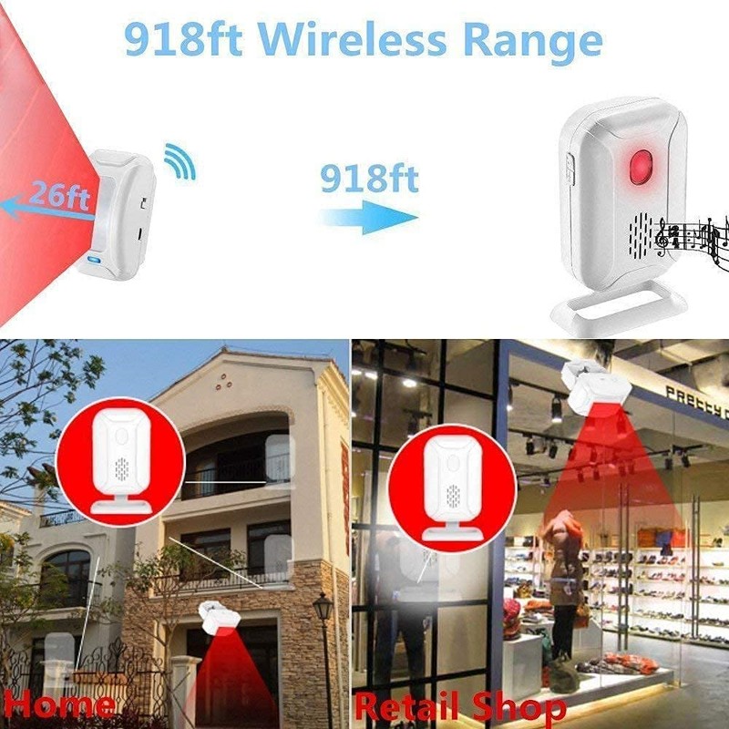 Wireless PIR Motion Sensor Detector Security Alarm Chime,Shop Store Office