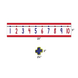 Number Line (-20 to +120) Bulletin Board