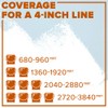 INSL-X INSL-X TP224209A-01 Acrylic Latex Traffic Paint, 1 Gallon, Handicap