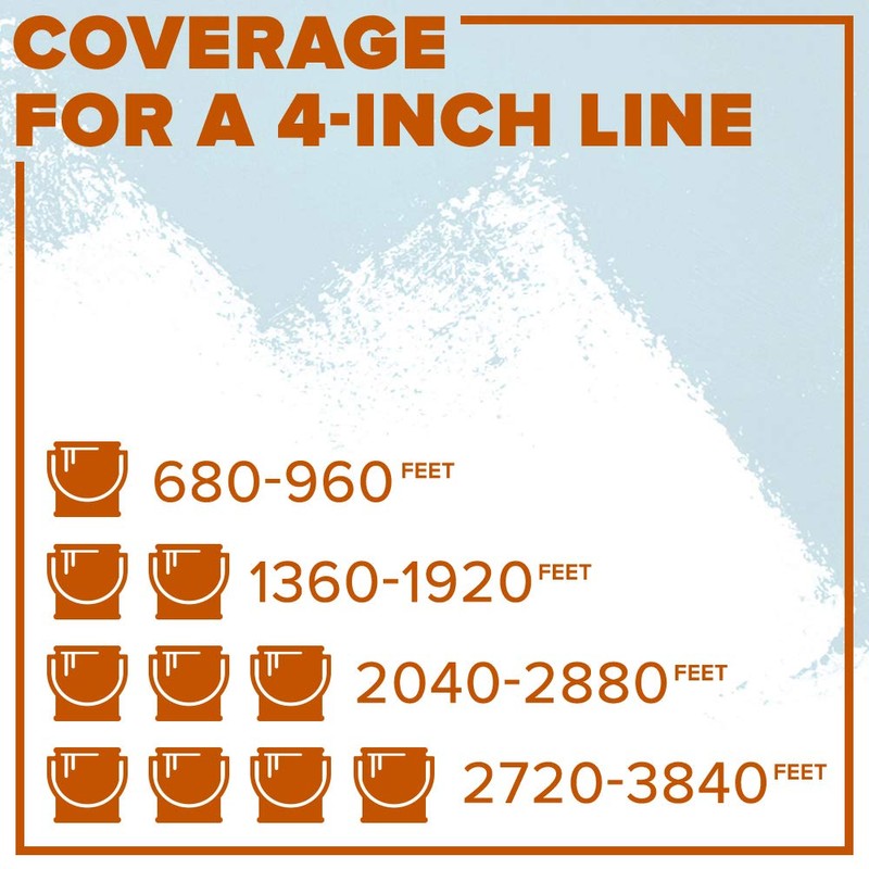 INSL-X INSL-X TP224209A-01 Acrylic Latex Traffic Paint, 1 Gallon, Handicap