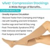 Vive Compression Stockings for Women, Men | 15-20 mmHg Medical